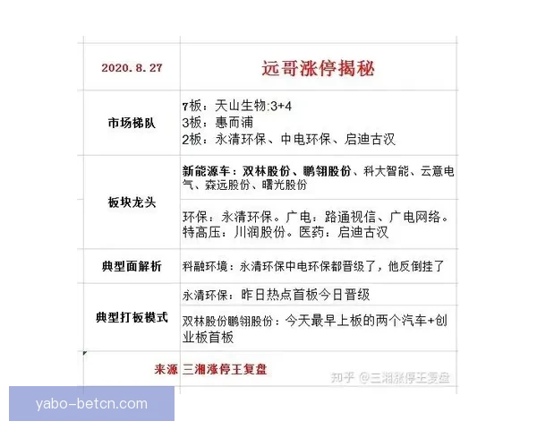 亚博体育下载全攻略：最新功能体验与安全使用指南