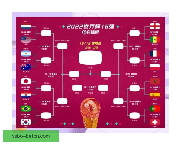2026世界杯竞猜攻略全面解析，提前预测冠军和最佳球员动向