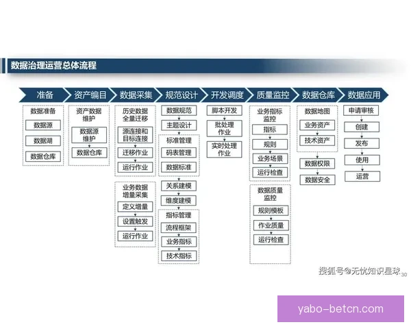 足球竞猜预测大数据分析与实战策略提升命中率全面指南专业研究平台