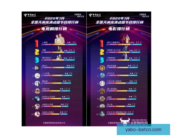 全球热门世界杯竞猜平台排行榜及最新热门推荐分析