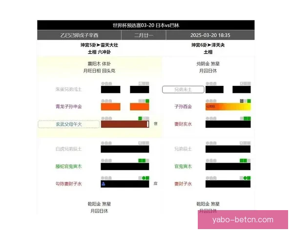 世界杯竞猜赛事数据全面解析与胜负趋势深度预测