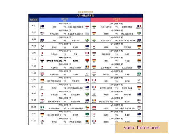 2026世界杯高清在线直播全攻略实时赛程观看指南 2026世界杯高清在线直播全攻略实时赛程观看指南